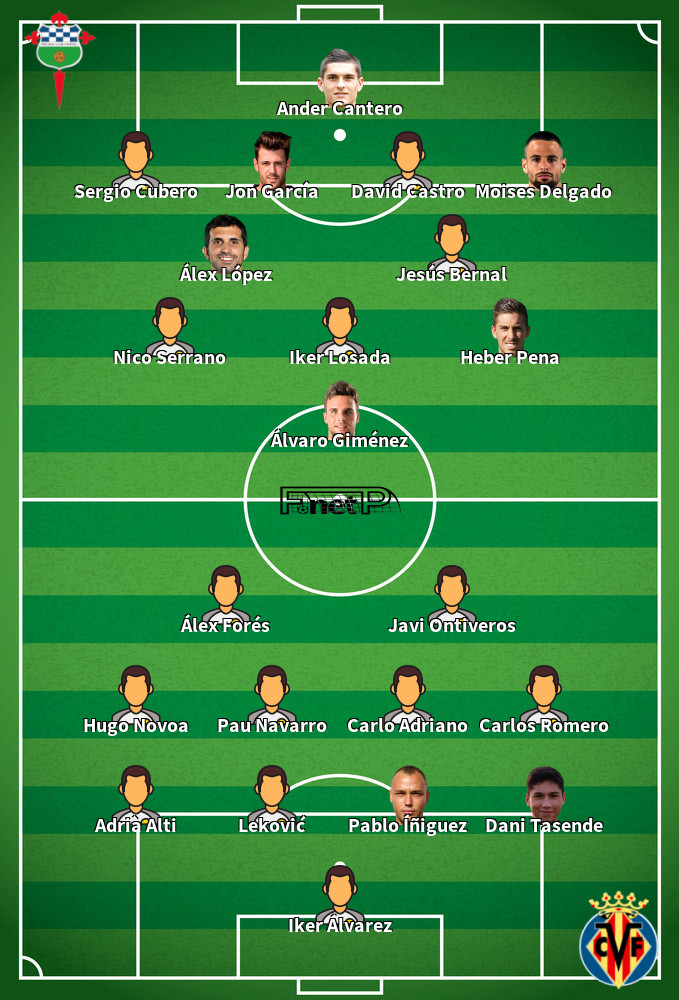 Villarreal CF B v Racing Ferrol Composition d'équipe probable 20-04-2024