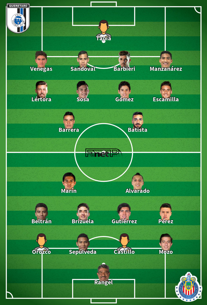 CD Guadalajara v Querétaro FC Composition d'équipe probable 21-04-2024