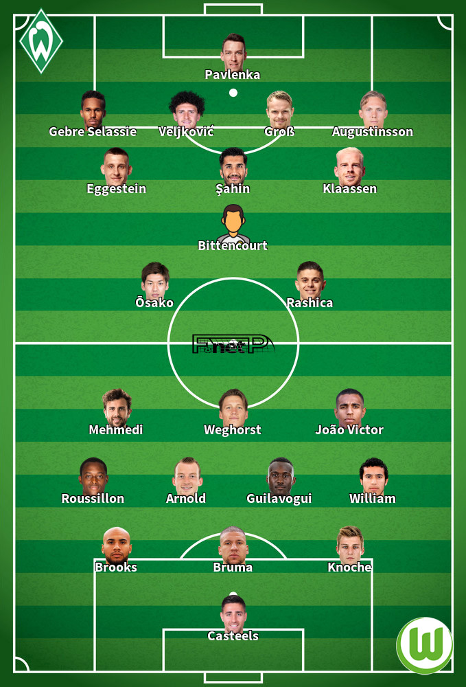 Wolfsburg v Werder Bremen Predicted Lineups 01-12-2019