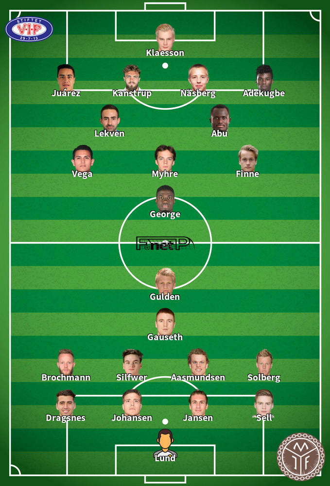 Mjøndalen v Vålerenga Predicted Lineups 01-12-2019
