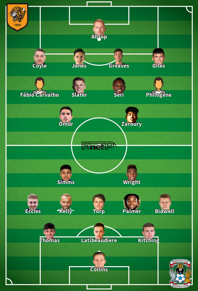 Coventry City v Hull City Composition d'équipe probable 24-04-2024