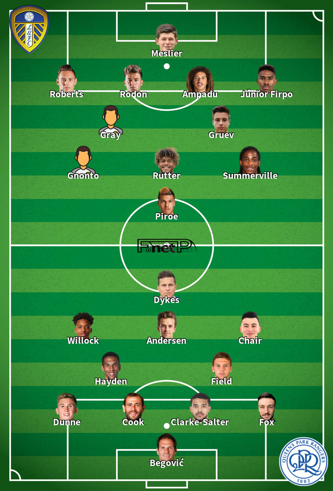 QPR v Leeds United Composition d'équipe probable 26-04-2024
