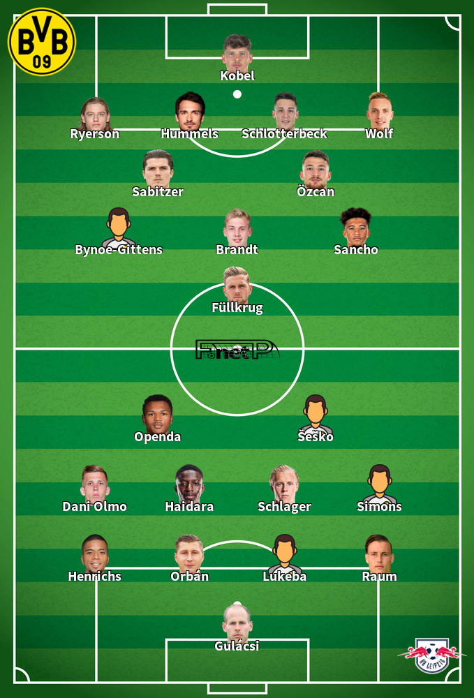 RB Leipzig v Borussia Dortmund Composition d'équipe probable 27-04-2024