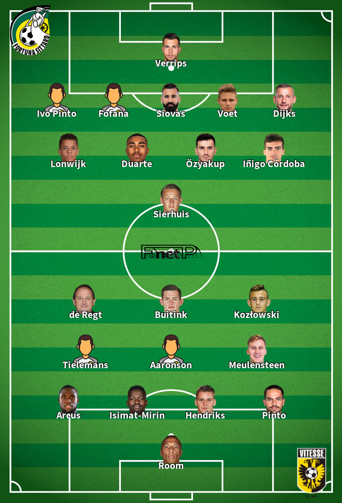 Vitesse v Fortuna Sittard Composition d'équipe probable 28-04-2024