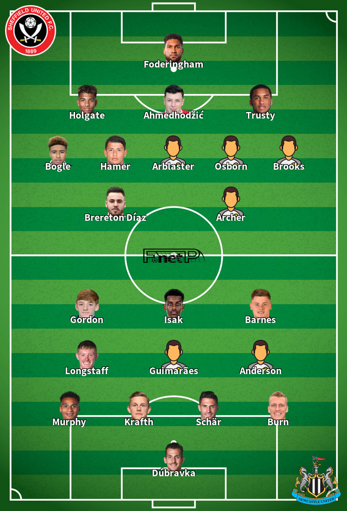Newcastle United v Sheffield United Predicted Lineups 27-04-2024