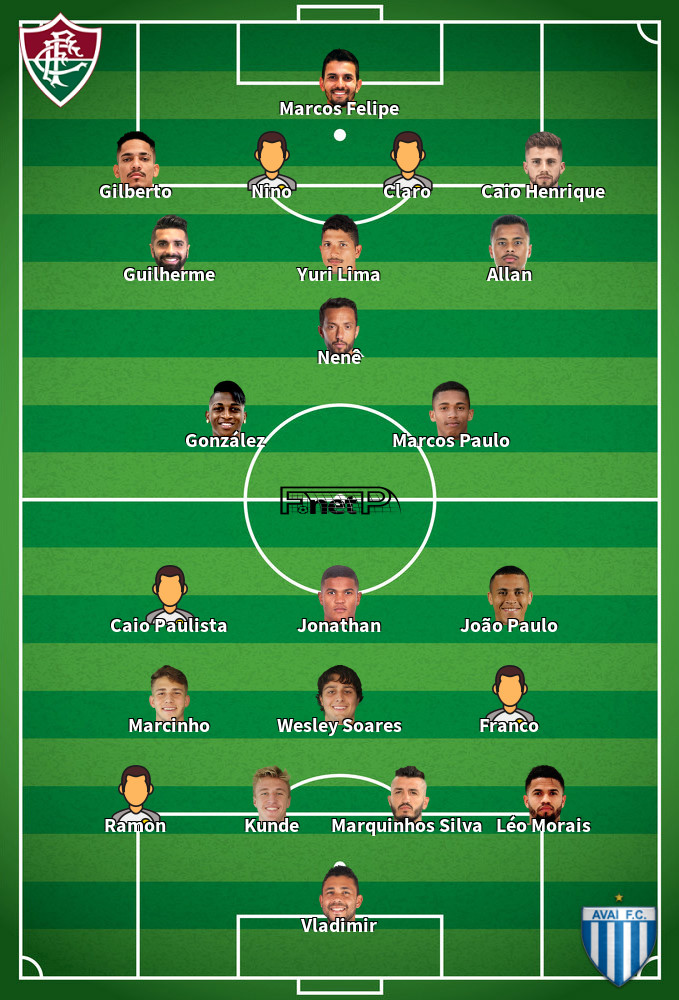 Avaí v Fluminense Predicted Lineups 01-12-2019