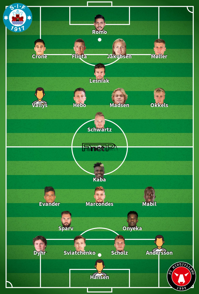 Midtjylland v Silkeborg Predicted Lineups 02-12-2019