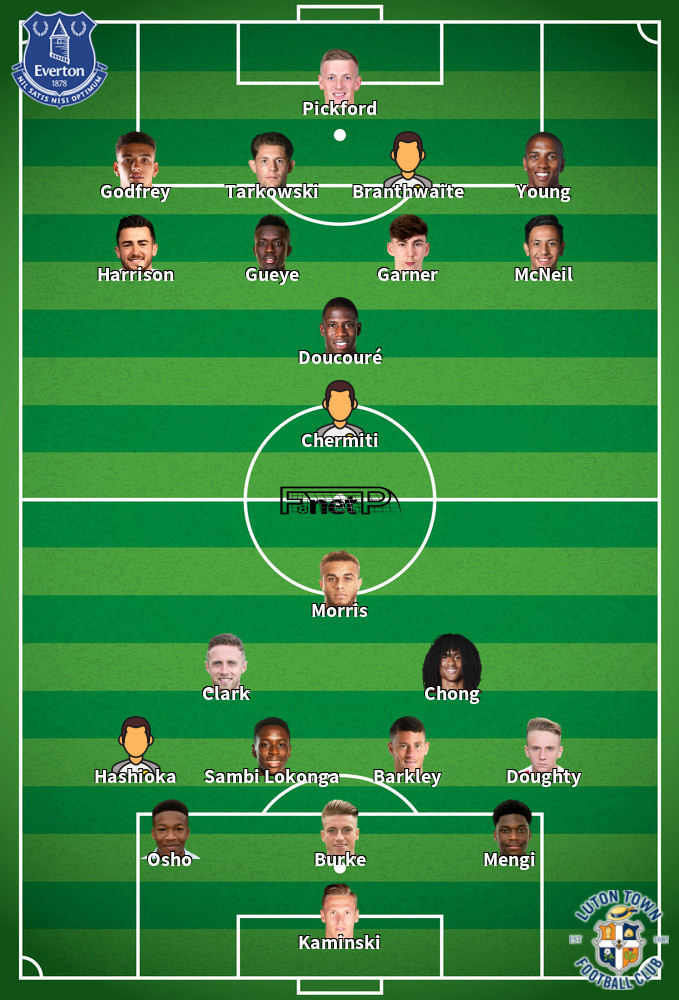 Luton Town v Everton Composition d'équipe probable 03-05-2024