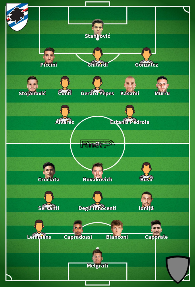 Lecco v Sampdoria Predicted Lineups 01-05-2024