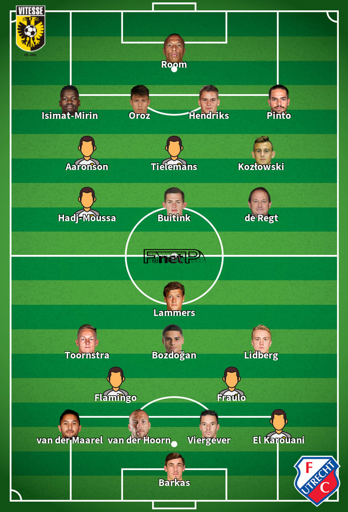 FC Utrecht v Vitesse Composition d'équipe probable 05-05-2024