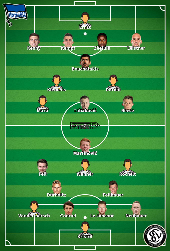 Elversberg v Hertha Berlin Composition d'équipe probable 05-05-2024