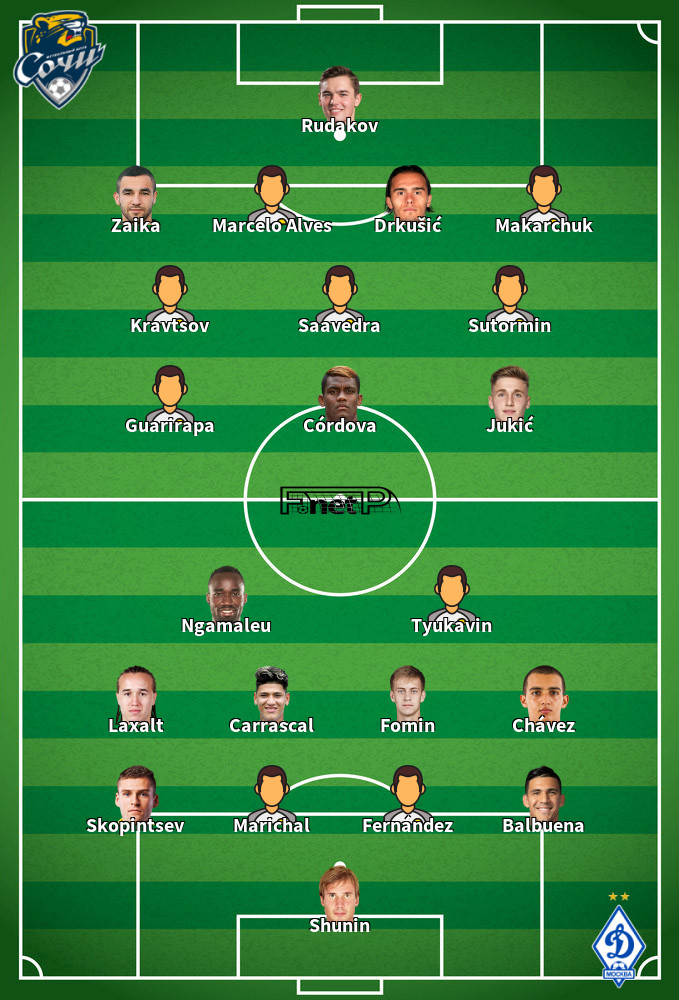 Dynamo Moscow v Sochi Predicted Lineups 05-05-2024