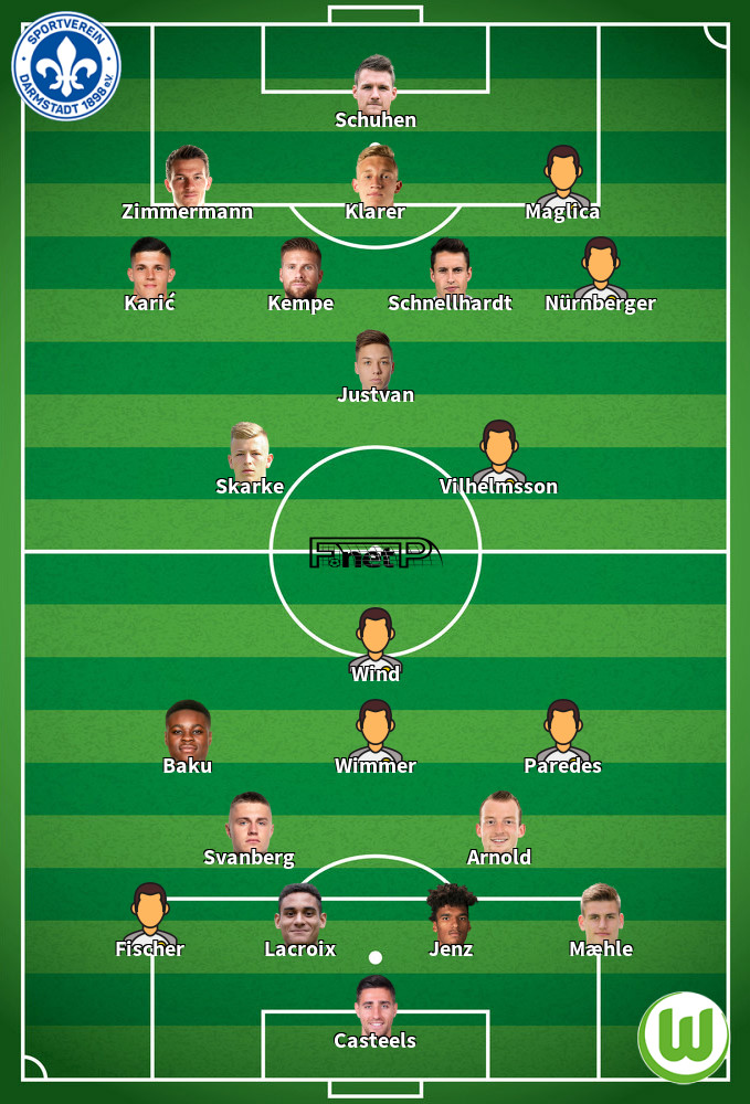 VfL Wolfsburg v Darmstadt Composition d'équipe probable 04-05-2024