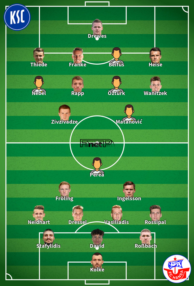 Hansa Rostock v Karlsruhe Composition d'équipe probable 04-05-2024