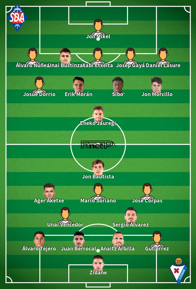 Eibar v Amorebieta Composition d'équipe probable 05-05-2024