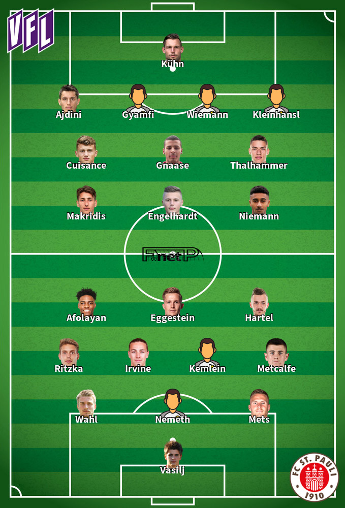 St. Pauli v Osnabruck Composition d'équipe probable 12-05-2024