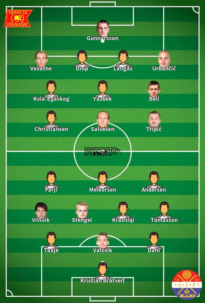 Strømsgodset IF v Viking FK Composition d'équipe probable 12-05-2024