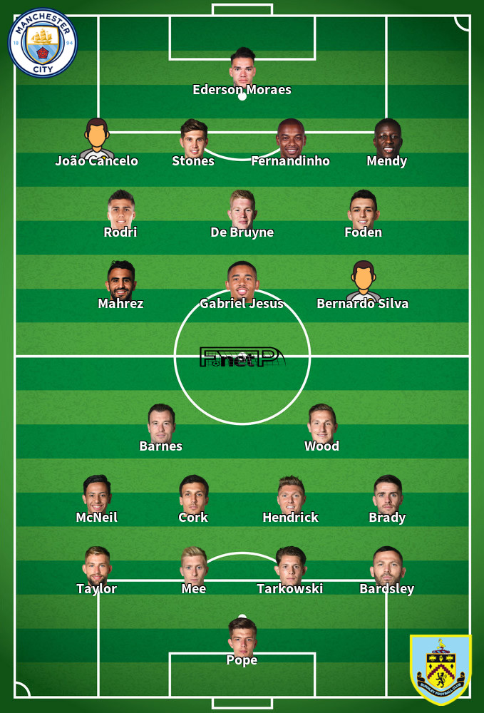 Burnley v Manchester City Predicted Lineups 03-12-2019