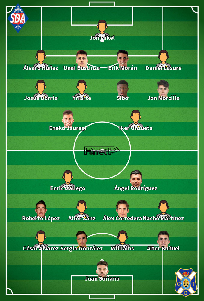 Tenerife v Amorebieta Predicted Lineups 18-05-2024