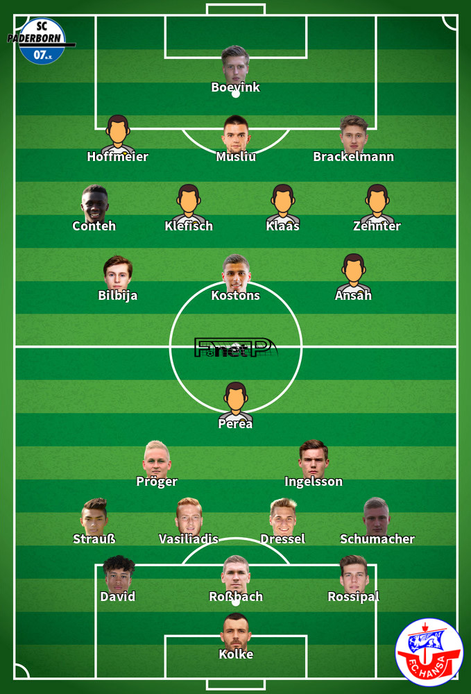 Hansa Rostock v Paderborn Predicted Lineups 19-05-2024