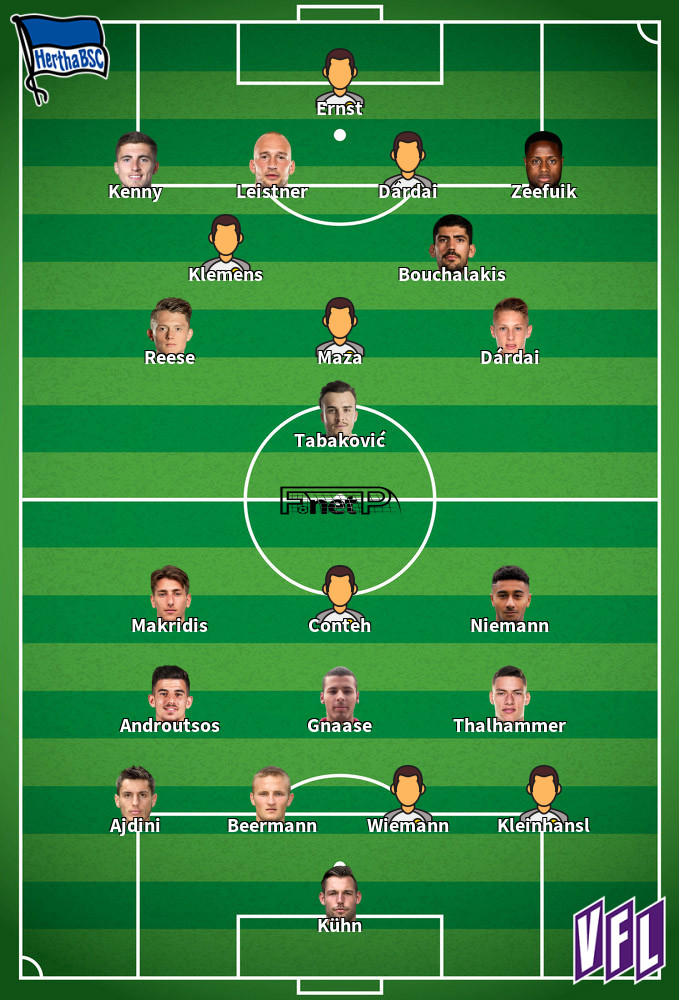 VfL Osnabrück v Hertha BSC Mögliche Aufstellungen 19-05-2024