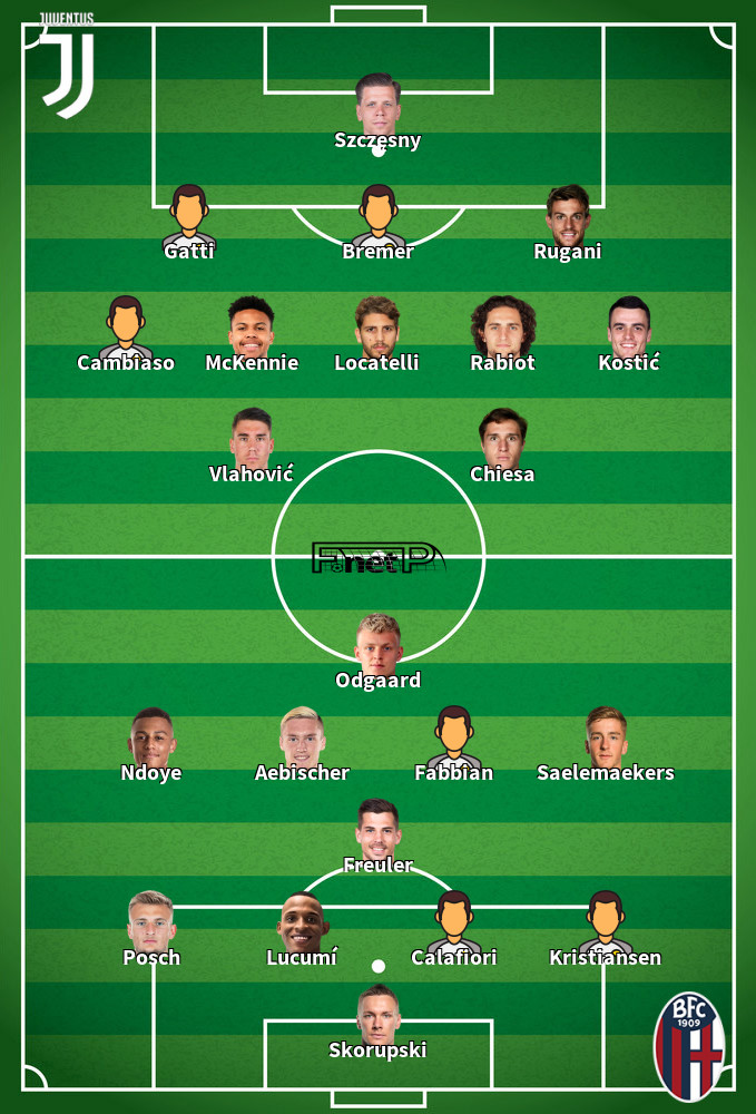 ️ Watch Bologna vs Juventus Live Stream Predictions & Tips 20 May