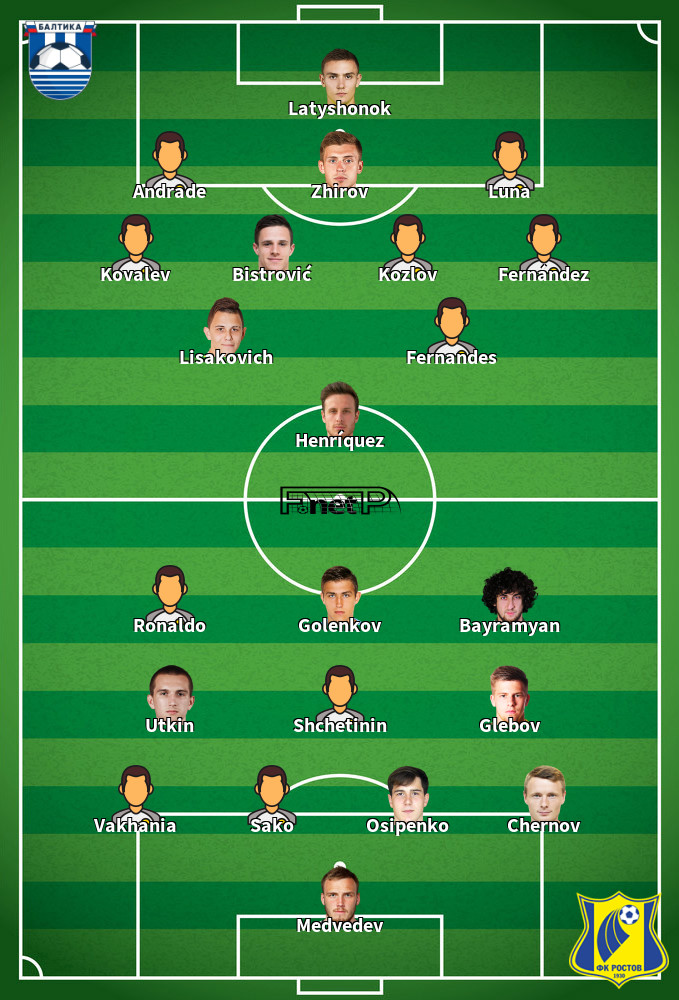 FC Rostov v Baltika Kaliningrad Onces Probables 19-05-2024