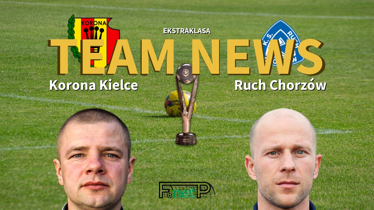 Ekstraklasa News: Korona Kielce vs Ruch Chorzów Confirmed Line-ups