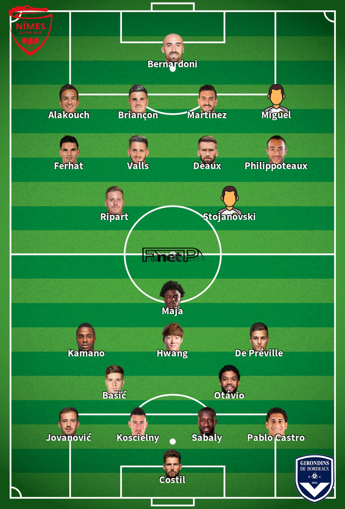 Bordeaux v Nîmes Predicted Lineups 03-12-2019