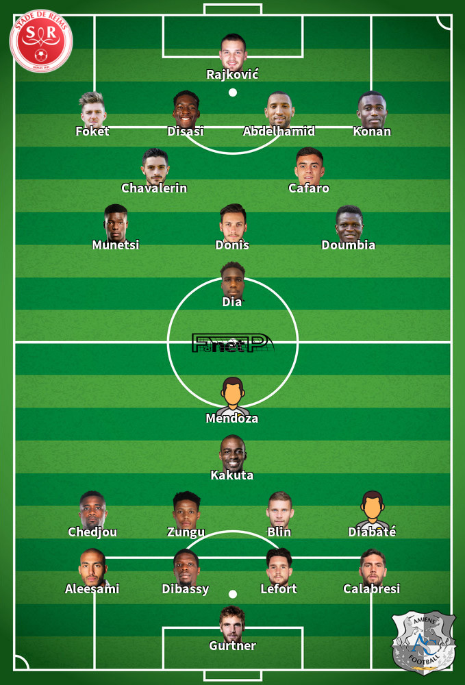 Amiens v Reims Predicted Lineups 04-12-2019