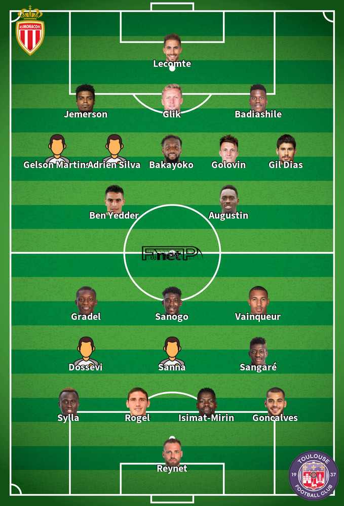 Toulouse v Monaco Predicted Lineups 04-12-2019