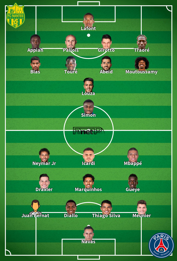 PSG v Nantes Predicted Lineups 04-12-2019