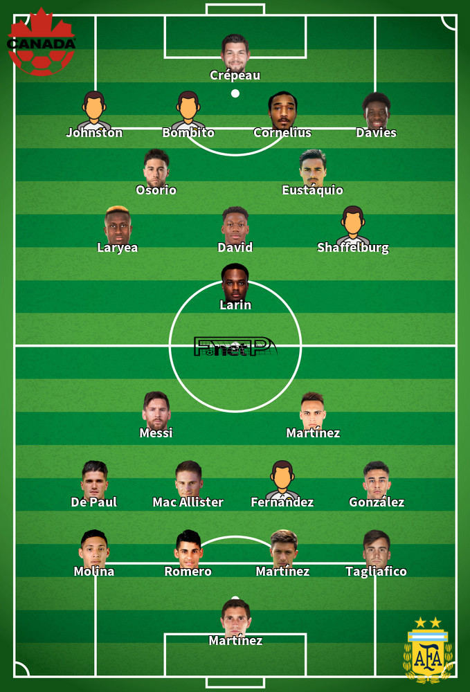Argentine v Canada Composition d'équipe probable 10-07-2024