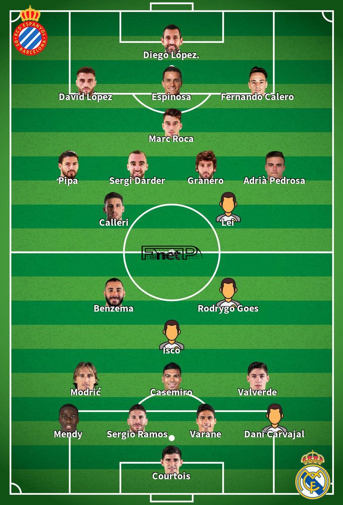 Real Madrid v Espanyol Predicted Lineups 07-12-2019