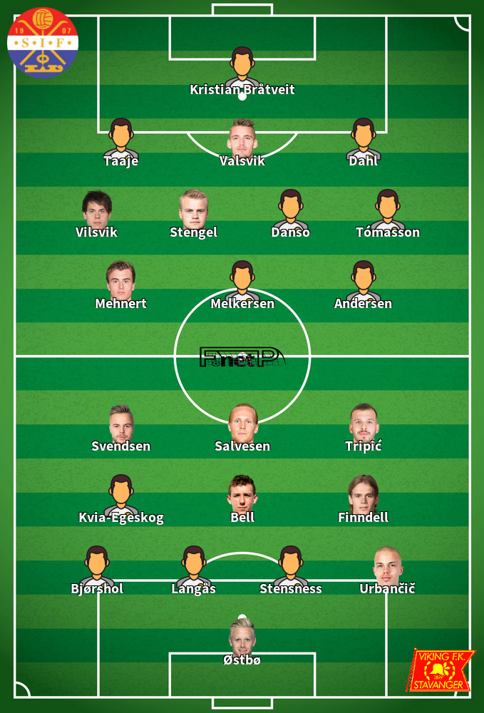 Viking FK v Strømsgodset IF Predicted Lineups 25-08-2024