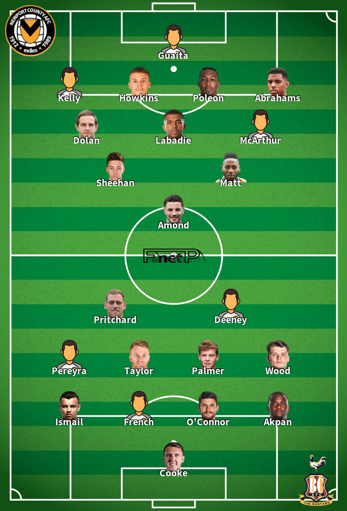 Bradford City v Newport County Predicted Lineups 07-12-2019