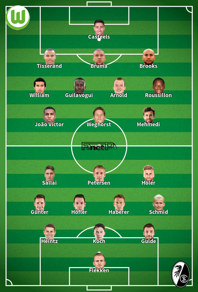 Freiburg v Wolfsburg Predicted Lineups 07-12-2019