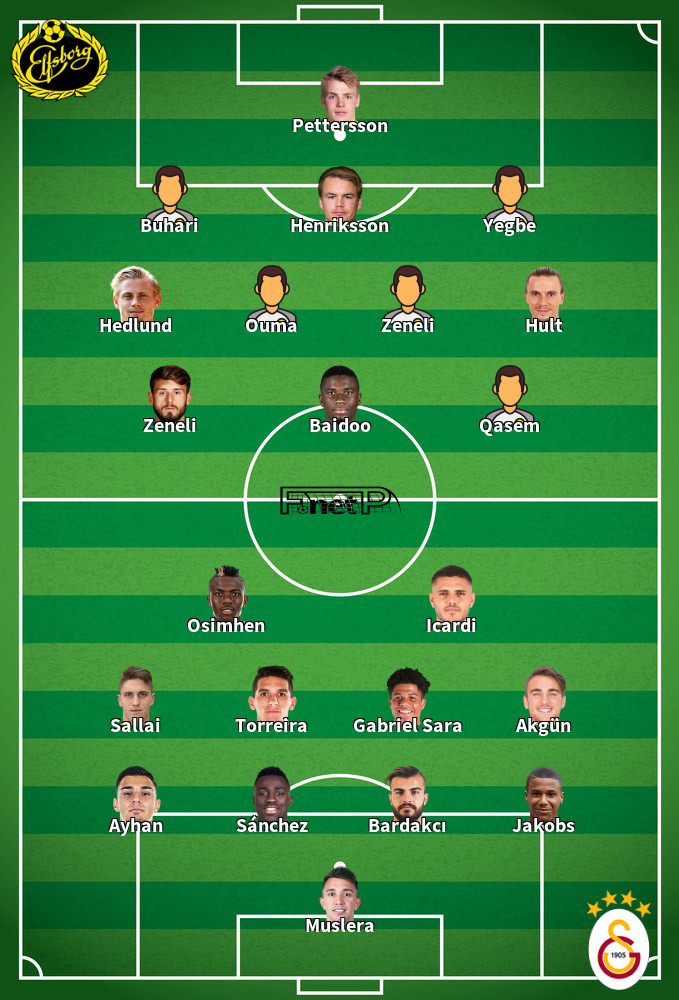 Galatasaray v IF Elfsborg Predicted Lineups 23-10-2024