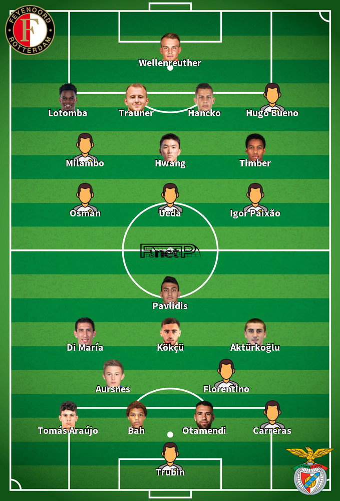 Benfica v Feyenoord Predicted Lineups 23-10-2024