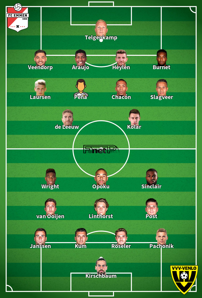 VVV-Venlo v FC Emmen Predicted Lineups 07-12-2019