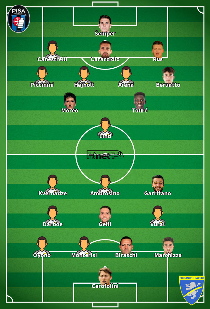 Frosinone v Pisa Predicted Lineups 27-10-2024