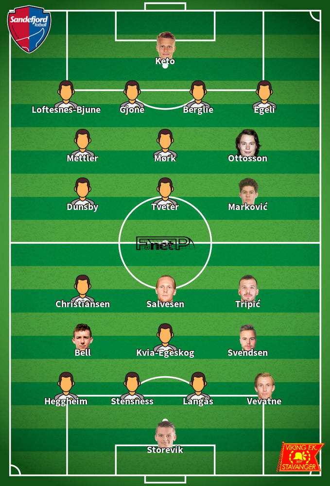 Viking FK v Sandefjord Predicted Lineups 02-11-2024