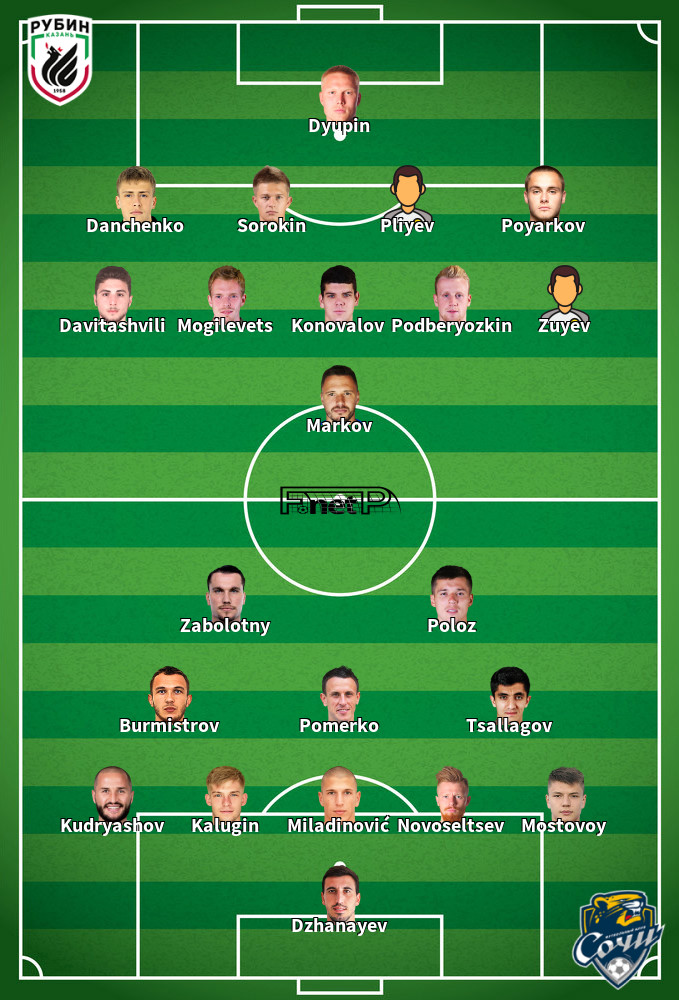 Sochi v Rubin Kazan Predicted Lineups 08-12-2019