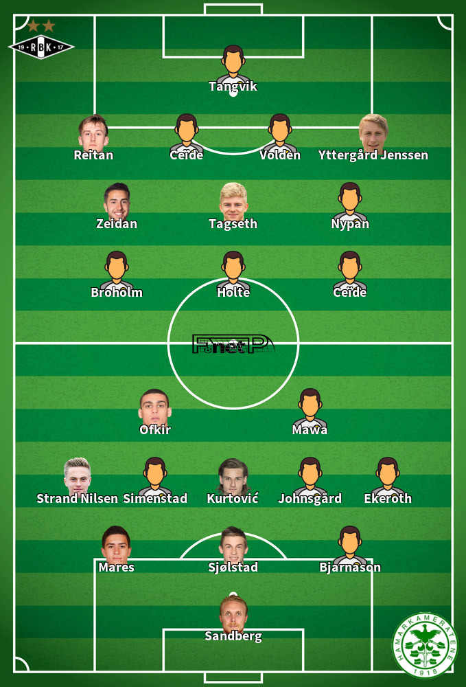 Hamarkameratene v Rosenborg BK Predicted Lineups 10-11-2024