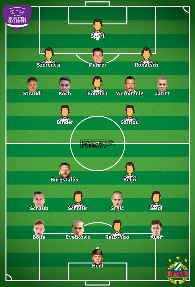 SK Rapid Wien v Austria Klagenfurt Mögliche Aufstellungen 10-11-2024