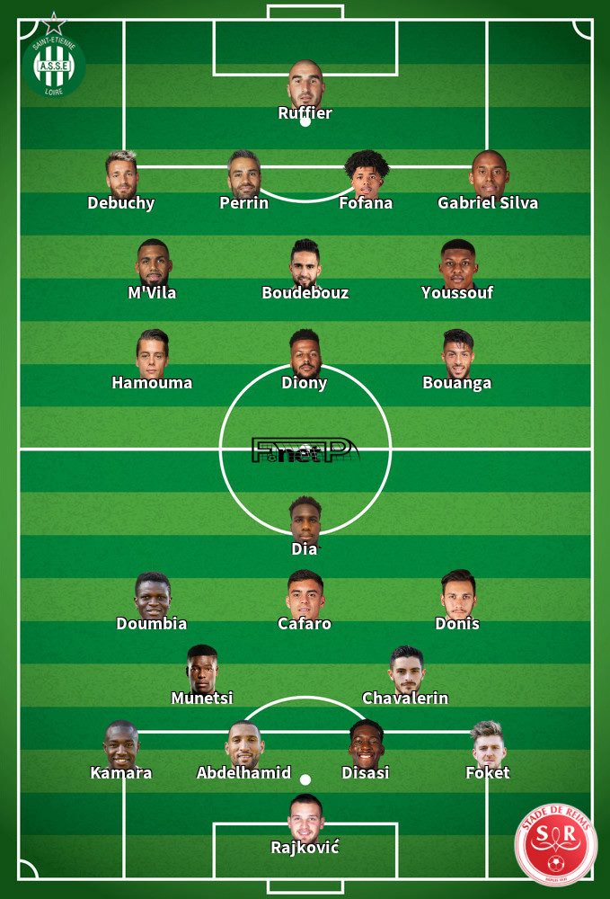 Reims v St Étienne Predicted Lineups 08-12-2019