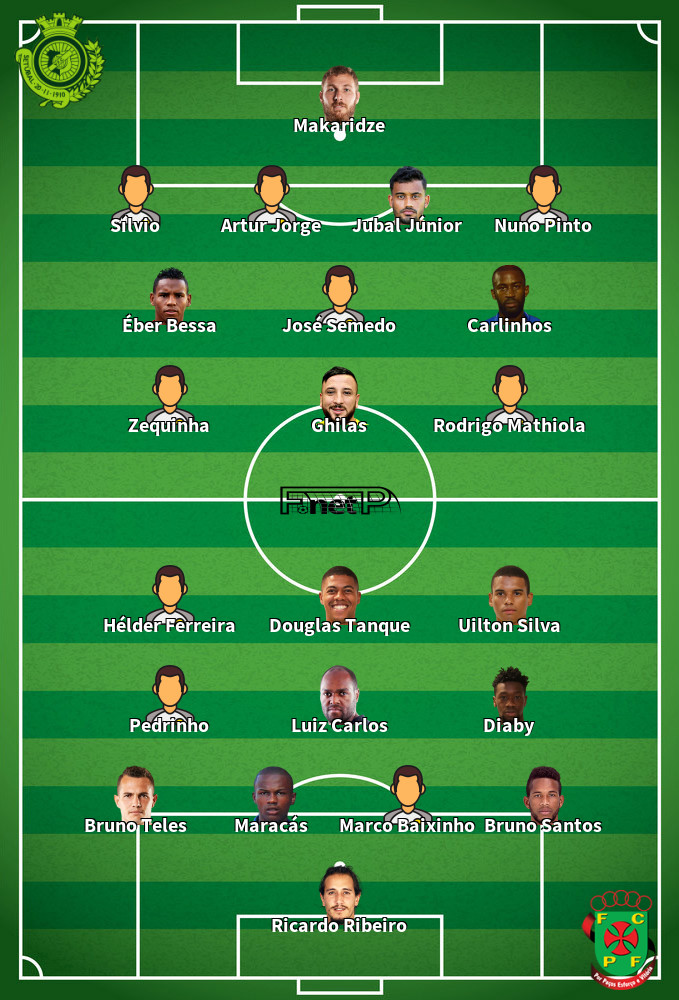 Paços de Ferreira v Vitória Setúbal Predicted Lineups 08-12-2019