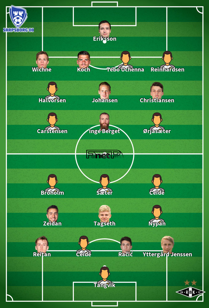 Rosenborg BK v Sarpsborg 08 Onces Probables 23-11-2024