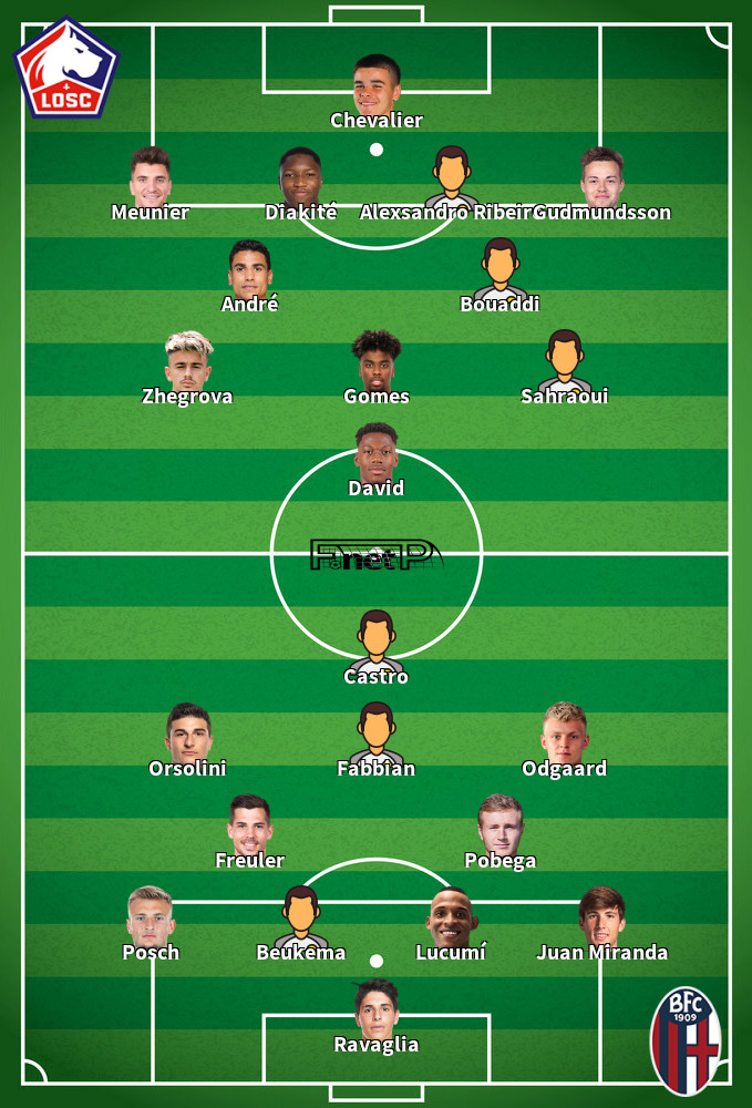 Bologna v Lille Predicted Lineups 27-11-2024