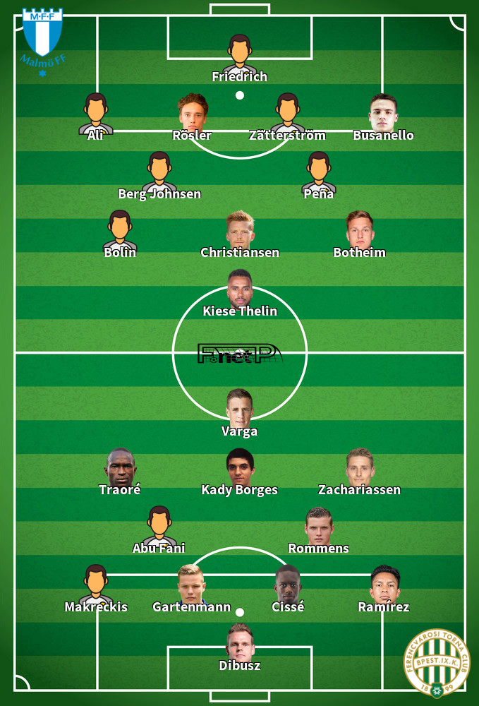 Ferencvárosi TC v Malmö Composition d'équipe probable 28-11-2024